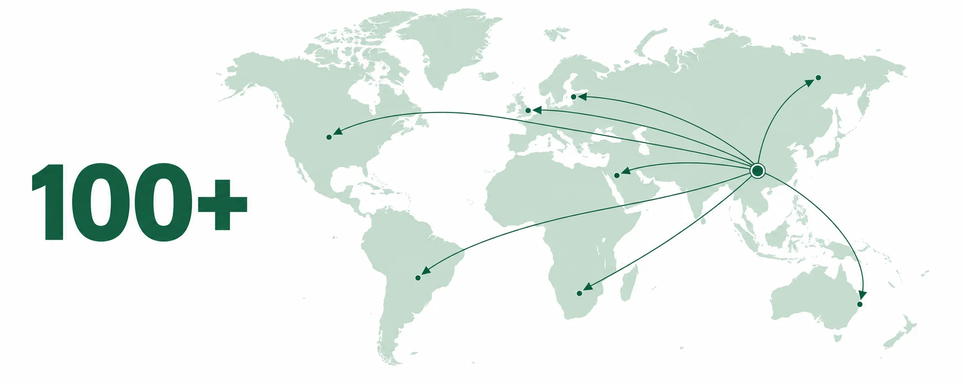 Connect different markets and establish long-term cooperative relationships